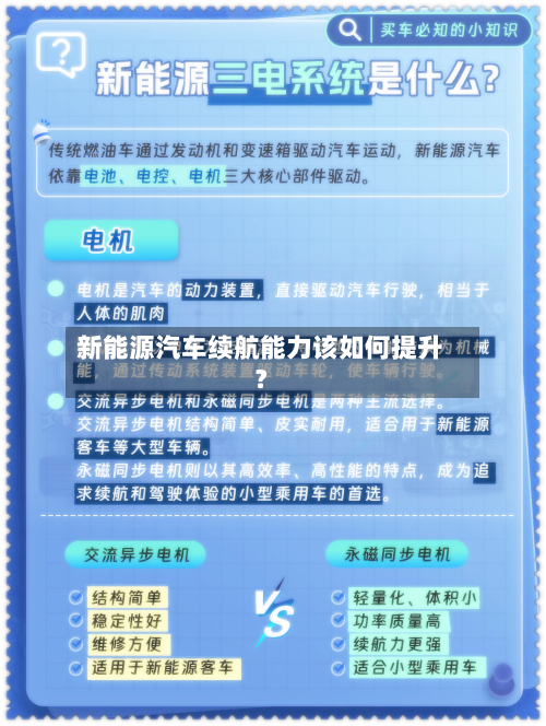新能源汽车续航能力该如何提升？