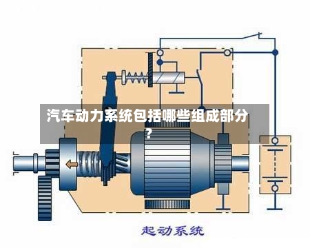 汽车动力系统包括哪些组成部分？-第2张图片