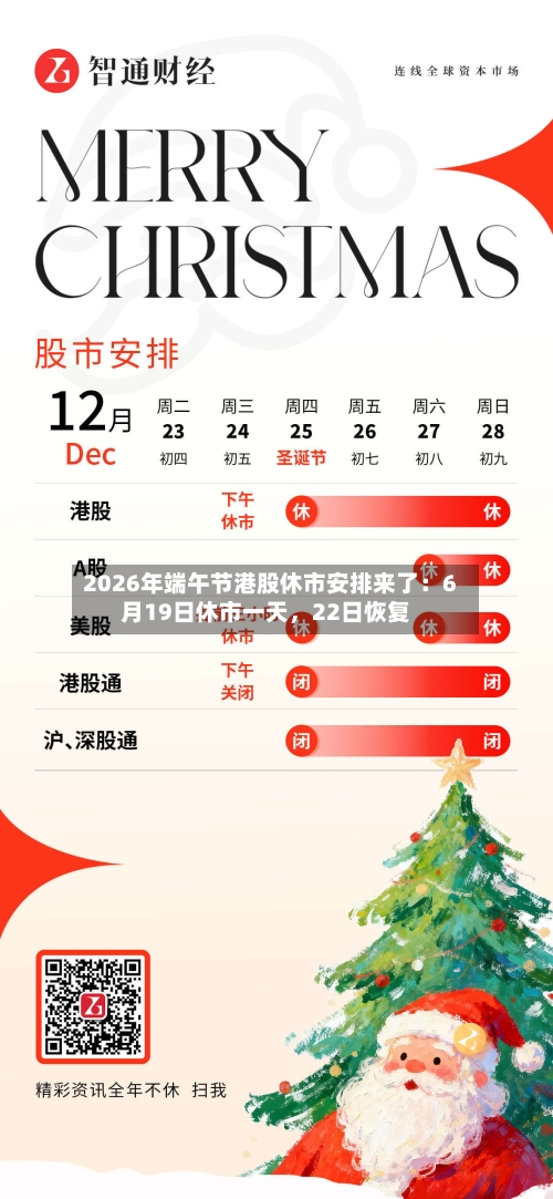 2026年端午节港股休市安排来了：6月19日休市一天	，22日恢复-第2张图片