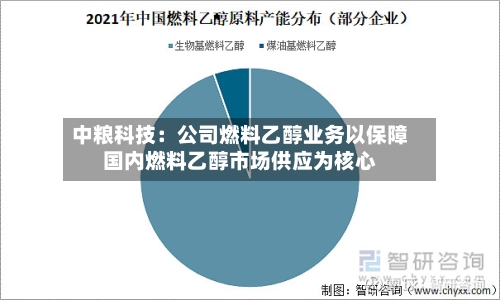 中粮科技：公司燃料乙醇业务以保障国内燃料乙醇市场供应为核心