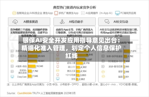 银保AI安全开发应用指导意见出台：精细化准入管理，划定个人信息保护红线-第2张图片