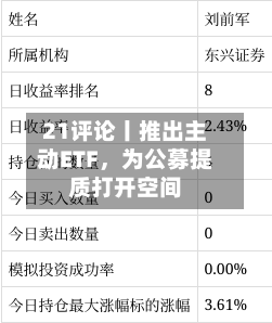 21评论丨推出主动ETF，为公募提质打开空间-第2张图片