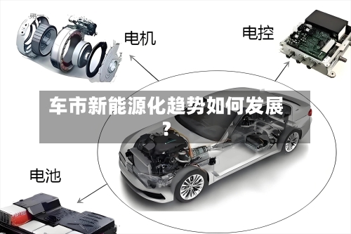 车市新能源化趋势如何发展？-第3张图片