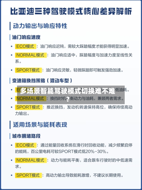 多场景智能驾驶模式切换难不难？-第3张图片