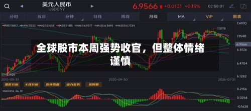 全球股市本周强势收官，但整体情绪谨慎