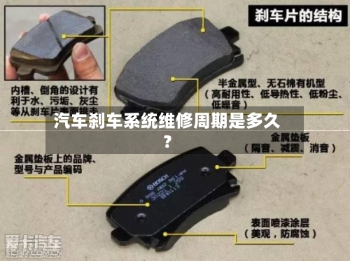 汽车刹车系统维修周期是多久？-第3张图片