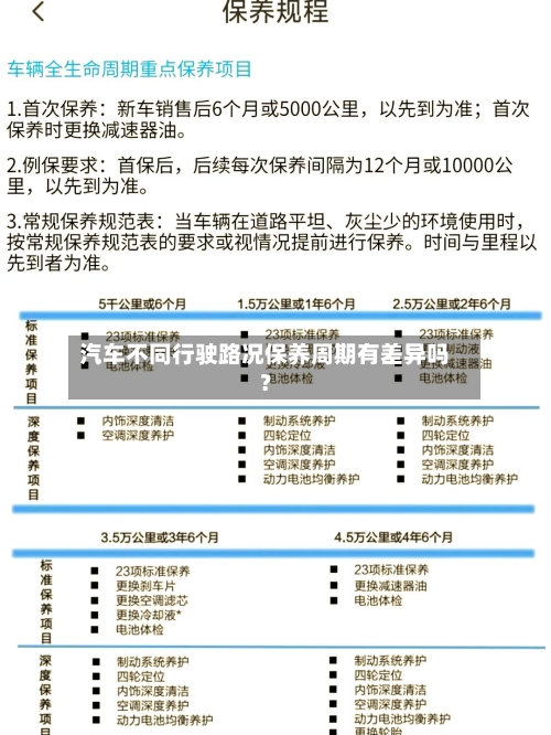 汽车不同行驶路况保养周期有差异吗？