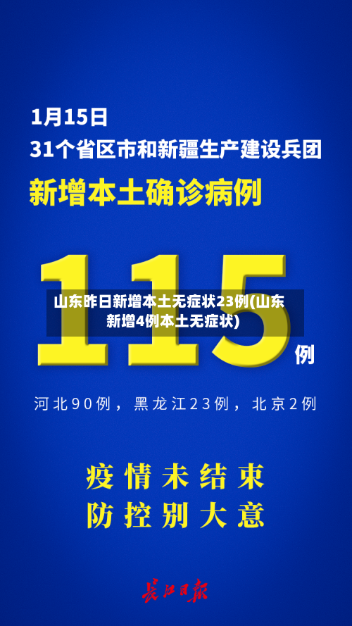 山东昨日新增本土无症状23例(山东新增4例本土无症状)-第2张图片