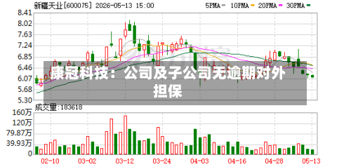康冠科技：公司及子公司无逾期对外担保-第2张图片