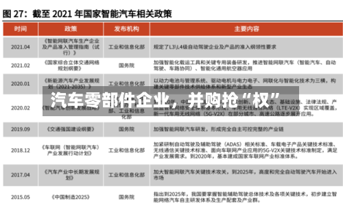 汽车零部件企业，并购抢“权	”-第2张图片