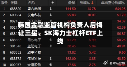 韩国金融监管机构负责人后悔让三星、SK海力士杠杆ETF上线
