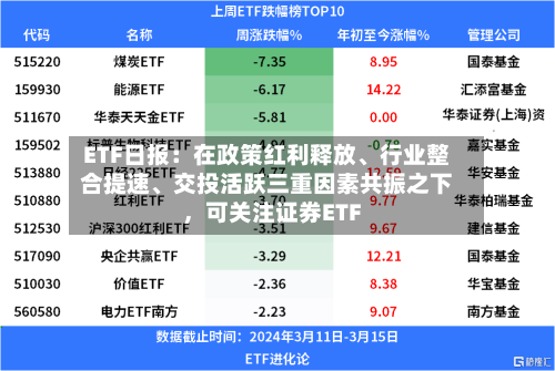 ETF日报：在政策红利释放、行业整合提速、交投活跃三重因素共振之下	，可关注证券ETF-第2张图片