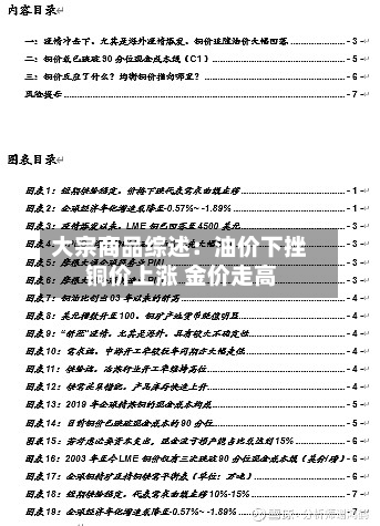 大宗商品综述：油价下挫 铜价上涨 金价走高