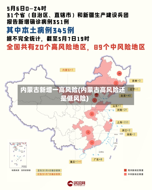 内蒙古新增一高风险(内蒙古高风险还是低风险)-第3张图片