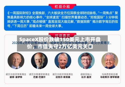 SpaceX股价跌破150美元上市开盘价，市值失守2万亿美元关口-第2张图片