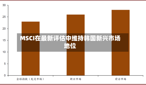 MSCI在最新评估中维持韩国新兴市场地位-第2张图片