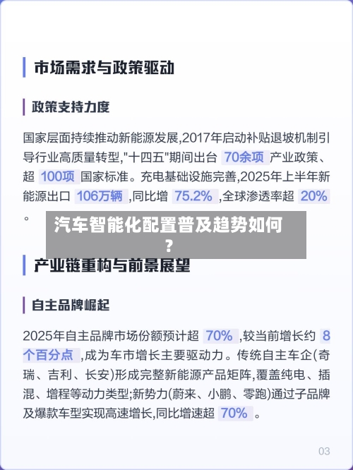 汽车智能化配置普及趋势如何？