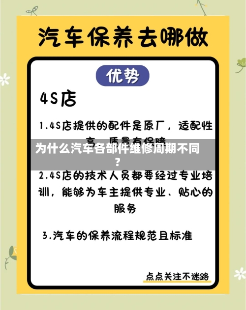 为什么汽车各部件维修周期不同？-第2张图片