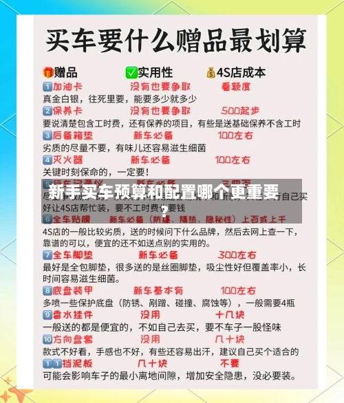 新手买车预算和配置哪个更重要？-第3张图片