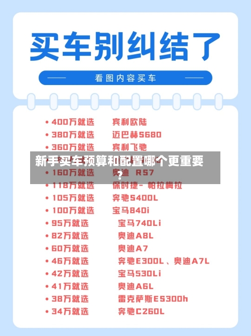 新手买车预算和配置哪个更重要？-第2张图片