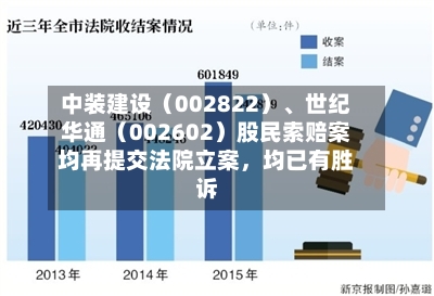 中装建设（002822）、世纪华通（002602）股民索赔案均再提交法院立案，均已有胜诉