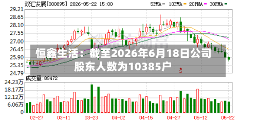 恒鑫生活：截至2026年6月18日公司股东人数为10385户