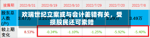 欢瑞世纪立案或与会计差错有关	，受损股民还可索赔-第2张图片