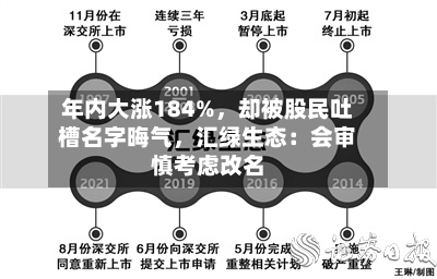 年内大涨184%	，却被股民吐槽名字晦气，汇绿生态：会审慎考虑改名-第2张图片