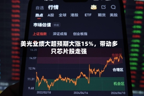 美光业绩大超预期大涨15%，带动多只芯片股走强-第2张图片