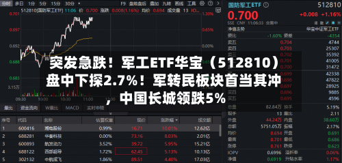 突发急跌！军工ETF华宝（512810）盘中下探2.7%！军转民板块首当其冲，中国长城领跌5%-第2张图片