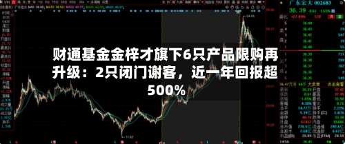 财通基金金梓才旗下6只产品限购再升级：2只闭门谢客，近一年回报超500%