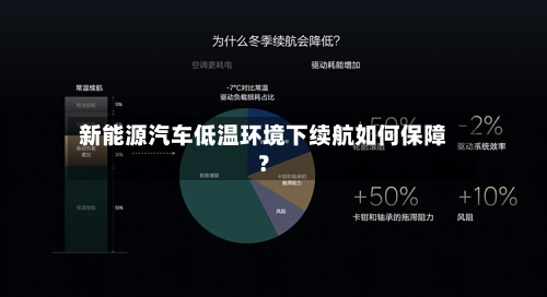 新能源汽车低温环境下续航如何保障？-第2张图片