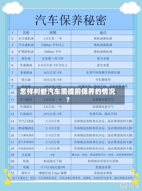 怎样判断汽车需提前保养的情况？-第3张图片
