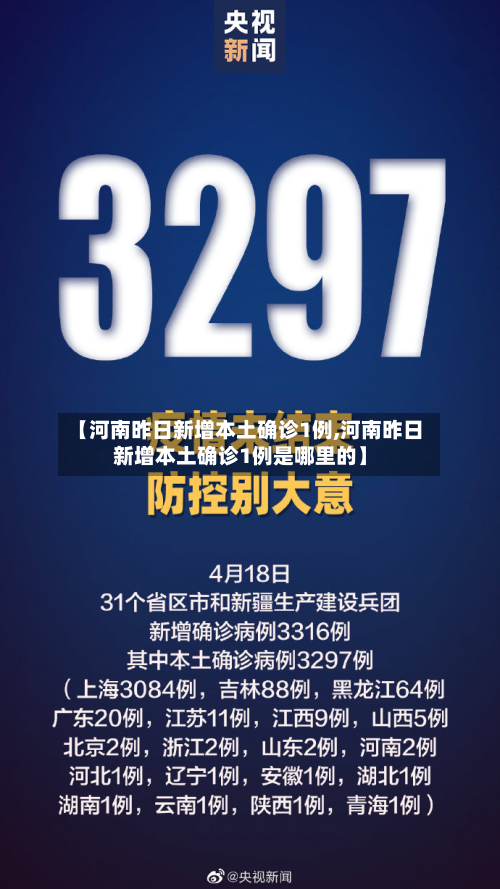【河南昨日新增本土确诊1例,河南昨日新增本土确诊1例是哪里的】-第2张图片