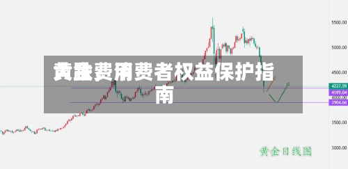 黄金费用大跌，消费者权益保护指南
