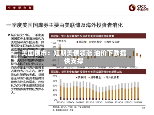 美国债市：短期美债领涨 油价下跌提供支撑-第3张图片