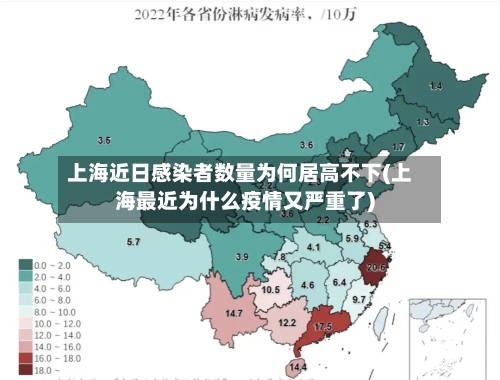上海近日感染者数量为何居高不下(上海最近为什么疫情又严重了)-第2张图片