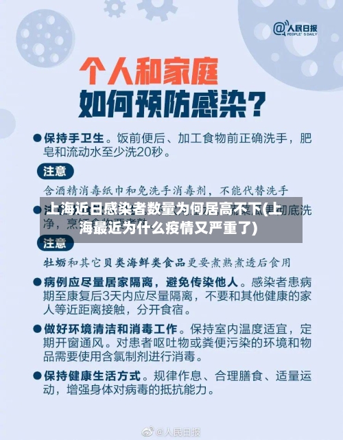 上海近日感染者数量为何居高不下(上海最近为什么疫情又严重了)