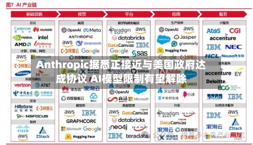 Anthropic据悉正接近与美国政府达成协议 AI模型限制有望解除-第3张图片