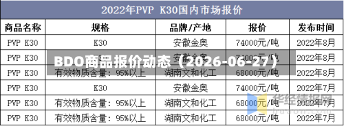 BDO商品报价动态（2026-06-27）-第2张图片