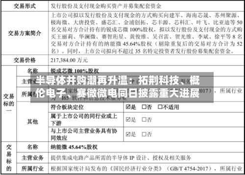半导体并购潮再升温：拓荆科技、概伦电子	、赛微微电同日披露重大进展-第2张图片