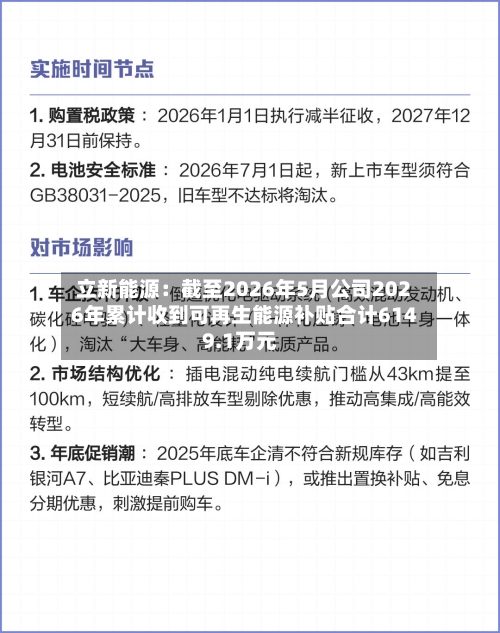 立新能源：截至2026年5月公司2026年累计收到可再生能源补贴合计6149.1万元-第2张图片