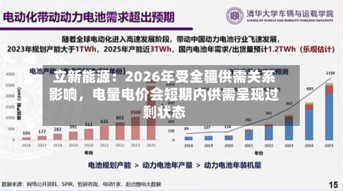 立新能源：2026年受全疆供需关系影响，电量电价会短期内供需呈现过剩状态-第2张图片