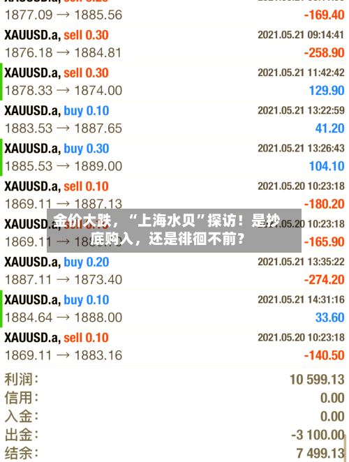 金价大跌，“上海水贝”探访！是抄底购入，还是徘徊不前？-第2张图片