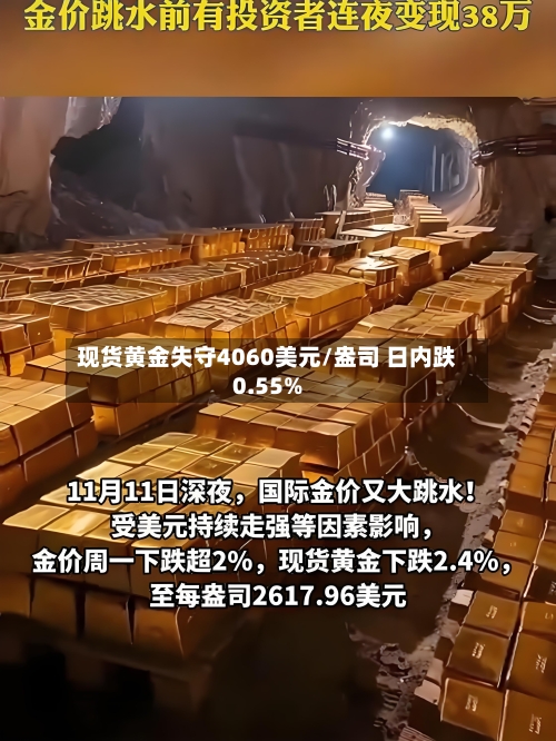现货黄金失守4060美元/盎司 日内跌0.55%