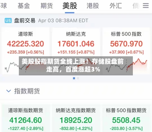 美股股指期货全线上涨！存储股盘前走高，百度涨超3%-第3张图片