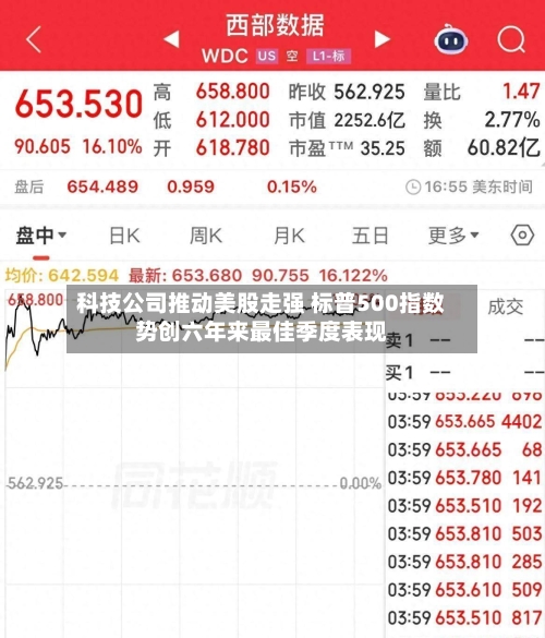 科技公司推动美股走强 标普500指数势创六年来最佳季度表现