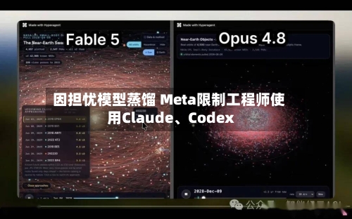 因担忧模型蒸馏 Meta限制工程师使用Claude、Codex-第2张图片
