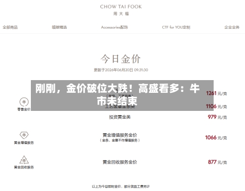 刚刚	，金价破位大跌！高盛看多：牛市未结束-第2张图片
