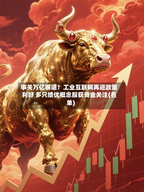 事关万亿赛道！工业互联网再迎政策利好 多只绩优概念股获资金关注(名单)-第3张图片